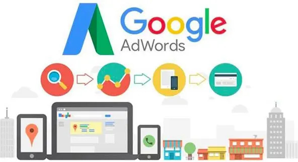 漳州镇江英语外贸推广